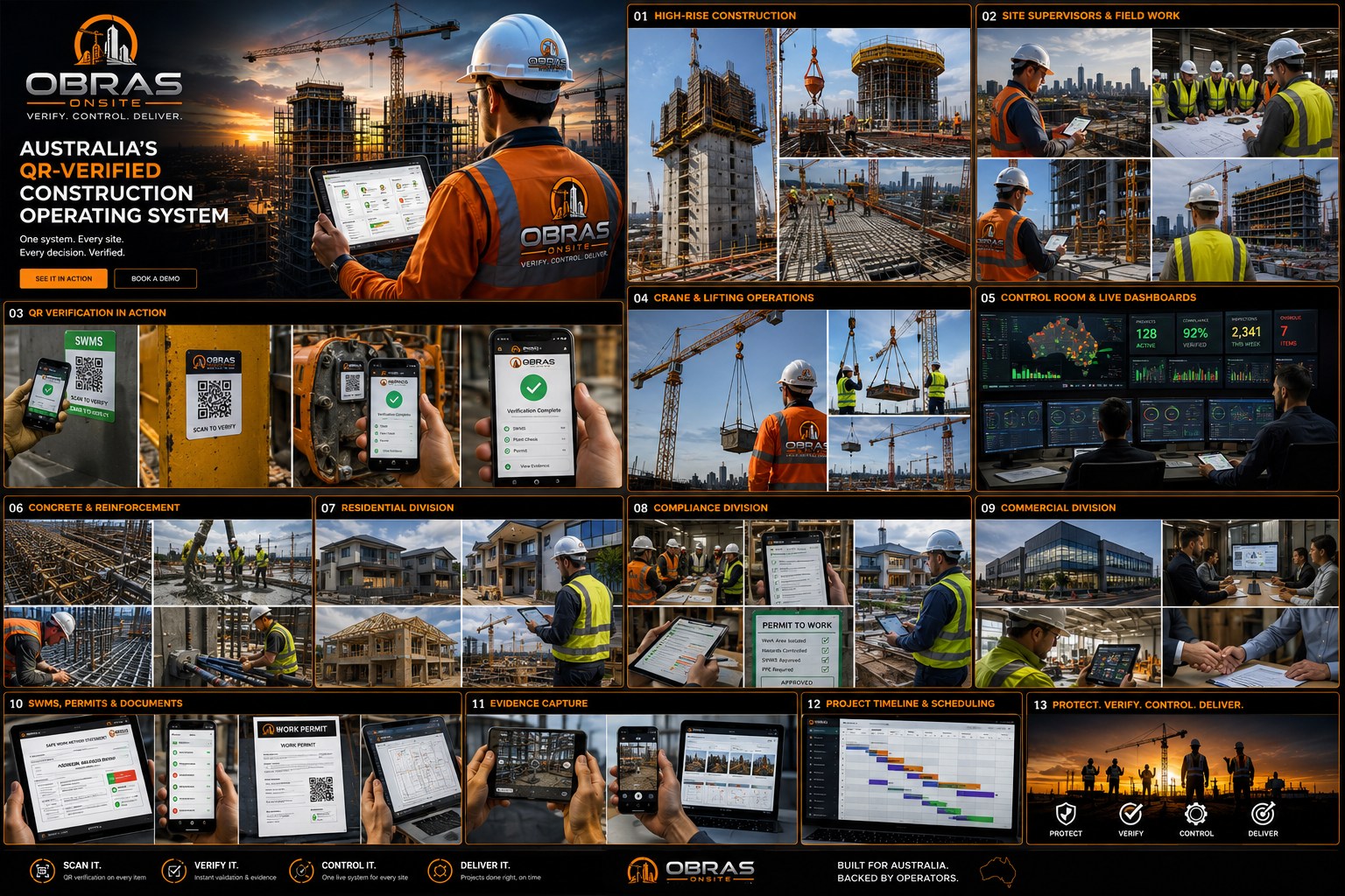 Obras Onsite operating system across every division: high-rise construction, site supervisors and field work, QR verification, crane and lifting, control room live dashboards, concrete and reinforcement, residential, compliance, commercial, SWMS and permits, evidence capture and project timelines